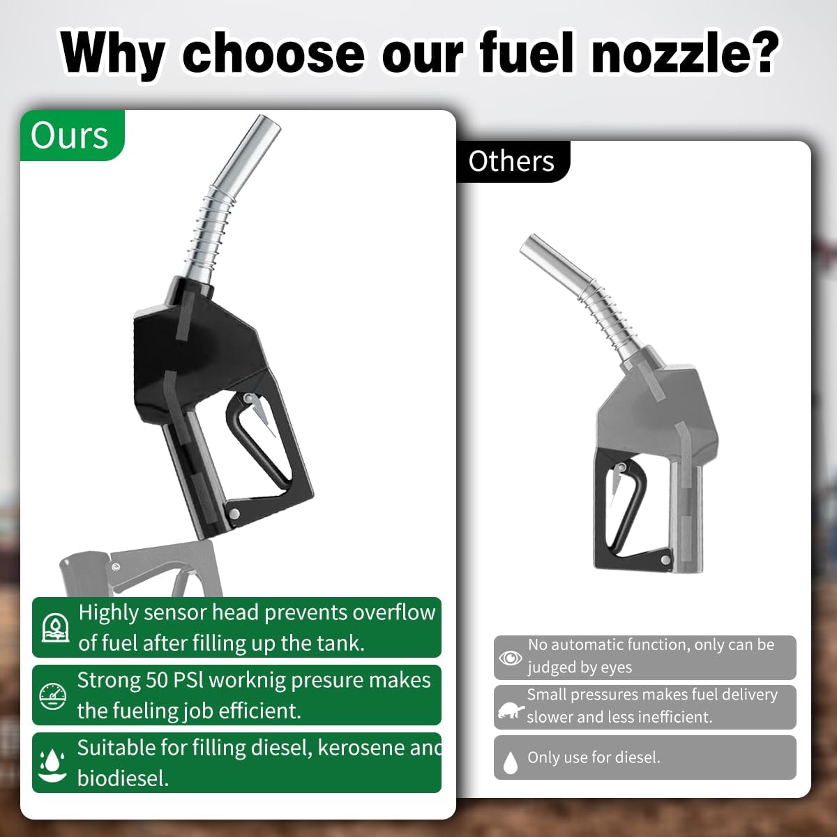 1" NPT Automatic Fuel Nozzle Auto Shut-Off Fuel Nozzle High Flow Car Fuel Filling Nozzle Used for diesel,gasoline,kerosen (Black 1" Fuel Nozzle + Swivel, 1 Inch)