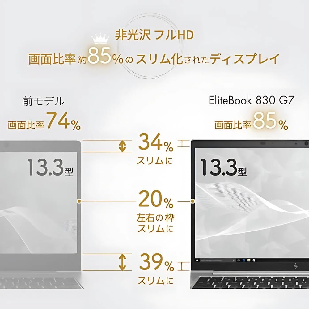 【超美品】HP elitebook 830 G7core i5 メモリ16GB 日本HP 【中古パソコン】HP EliteBook 830G7 中古 ノート