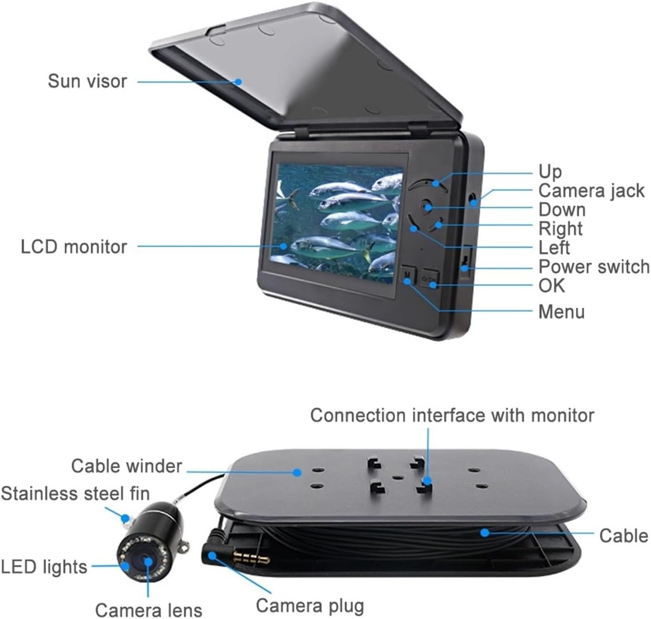 LUCKYLAKER 水中カメラ(FL180PR) 水中釣りカメラ、 ポータブル水中釣り