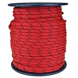Kanirope
