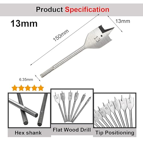 Vista 35 de SagaSave Broca de pala de acero de alto carbono de 1.417 in, broca plana para carpintería, madera blanda y dura, tablero de yeso, clinker, caja