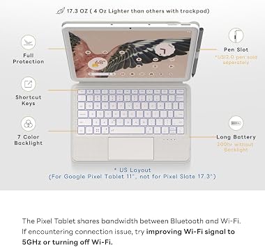 EIP Magnetix Keyboard Case for Google Pixel Tablet 11 inch 2023, White | Detachable magnetic keyboard, adjustable viewing angle, speaker dock compatible, 7-color backlit keys, easy carry design