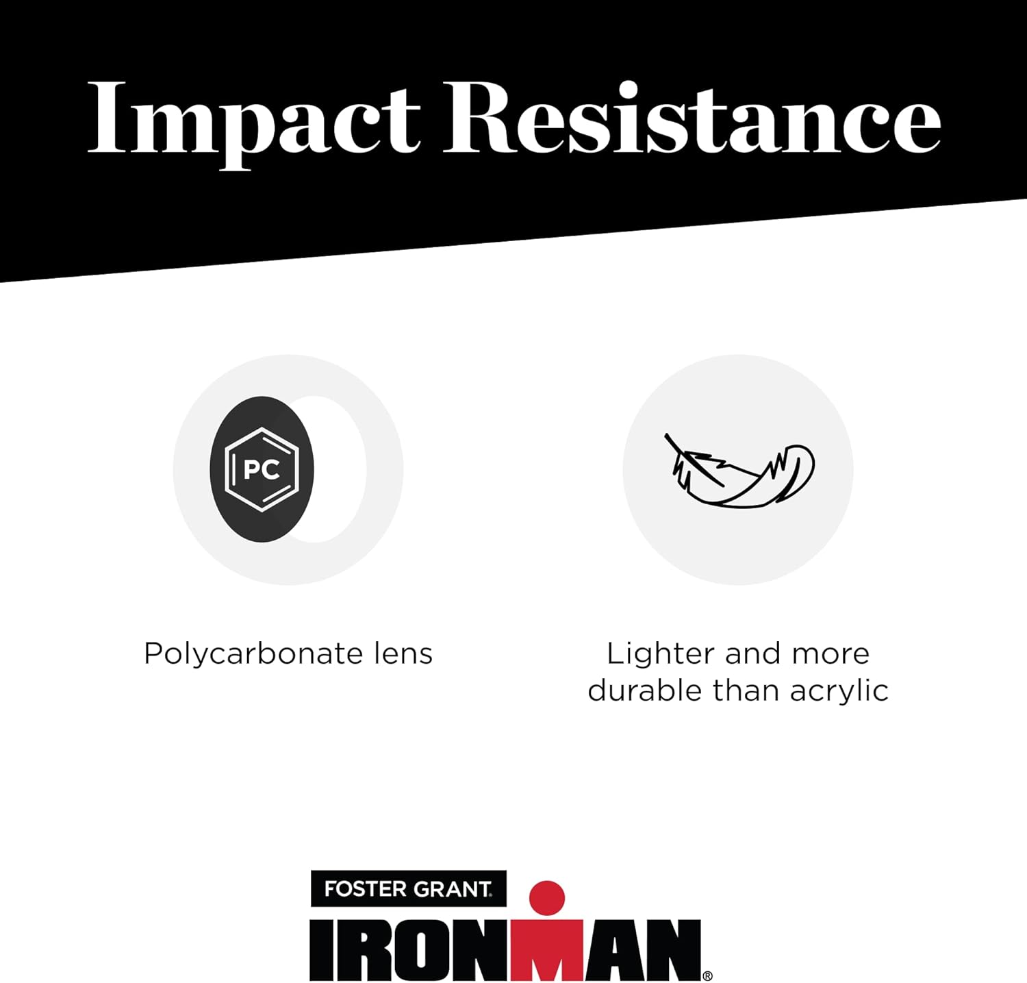 Ironman Men's Relentless Wrap Sunglasses, Matte Black, 63 mm - Image 7