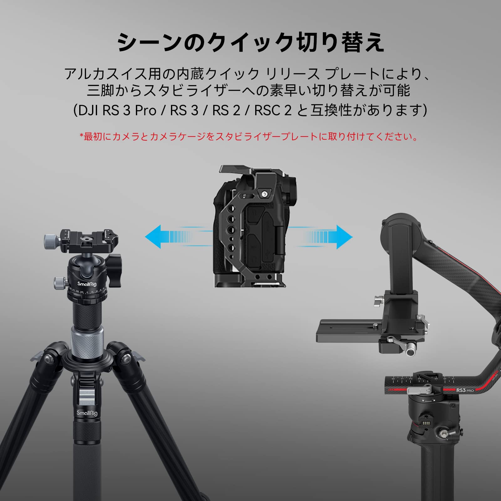 Amazon | SmallRig R8用ケージ、1/4