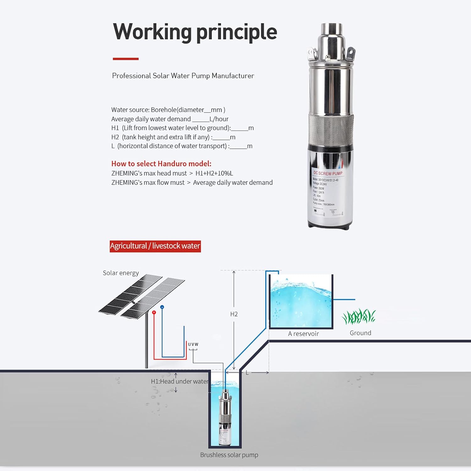 Fafeicy 260W Solar Deep Well Submersible Pump, 1.2m / h Flow 40m Head Stainless Steel Screw Pump, for Irrigation with 10m Power Cord