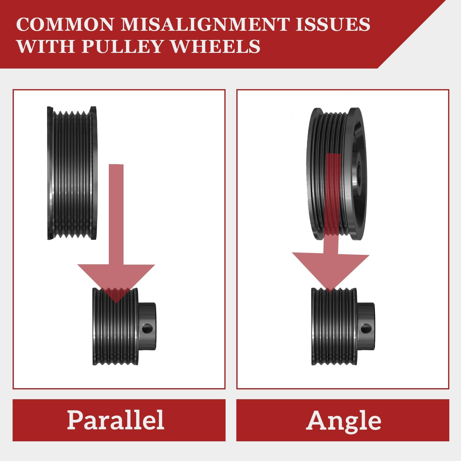 Laser Alignment Tool|Measures and Diagnoses BDS Displacement|Magnetic Base|Long-Term Operation|Reusable