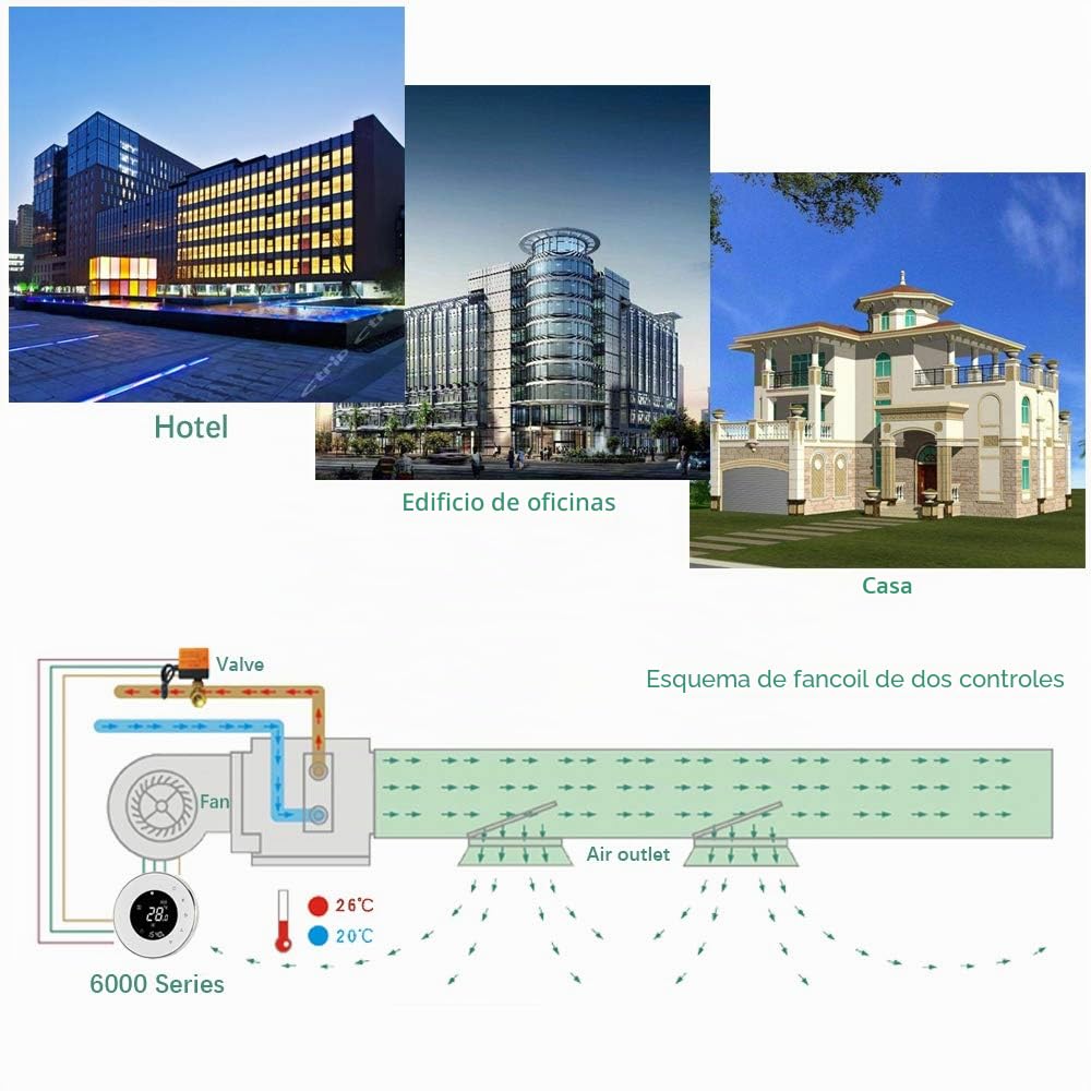 Series 6000 Termostato Inteligente Wi-Fi Redondo para para Aire Acondicionado con Dos Tubos Ventilador de Aire Bobina con conexión WiFi, Control telefónico (Dos Tubos, Blanco)
