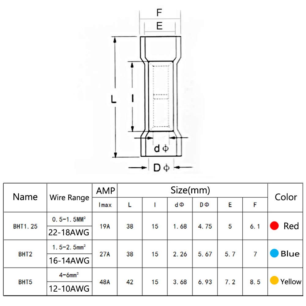 ESUPPORT 50Pack Yellow Heat Shrink Butt Wire Electrical Crimp Terminal Connector 10-12 AWG Gauge