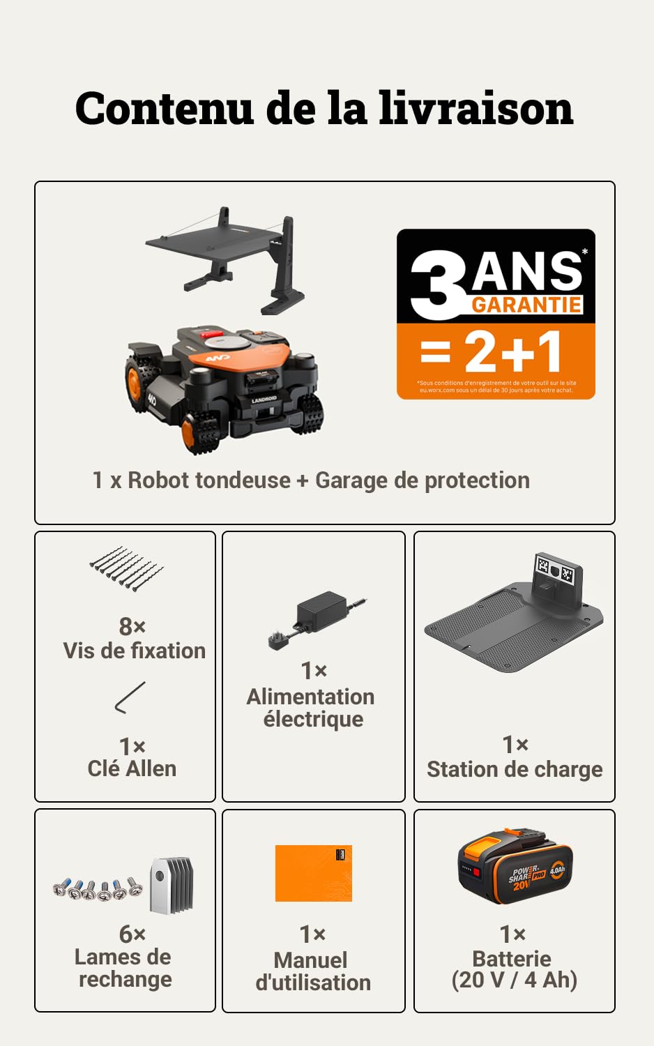 WORX Vision Cloud 4WD WR340E Robot Tondeuse 600 m² sans Fil périphérique + Garage (évitement d'obstacles par IA, Navigation VSLAM + RTK, Pente de 84%, cartographie Auto, contrôle Via app)