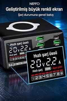 110W Çoklu Portlu Akıllı Şarj İstasyonu + Kablosuz Şarj | AC100-240V Giriş, 3A Çıkış Akımı, Çoklu Bağlantı, Kablosuz Şarj, Akıllı Şarj