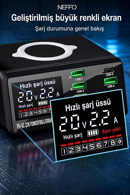 110W Çoklu Portlu Akıllı Şarj İstasyonu + Kablosuz Şarj | AC100-240V Giriş, 3A Çıkış Akımı, Çoklu Bağlantı, Kablosuz Şarj, Akıllı Şarj
