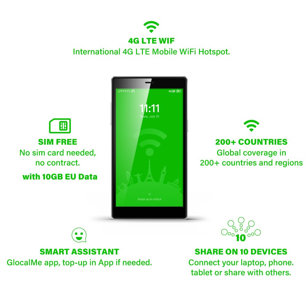 GlocalMe G4Pro 4G LTE - Router inalámbrico móvil, no necesita SIM, 2,4 GHz/5 GHz, punto de acceso WiFi, con 10 GB de datos de la UE, 3900 mAh y 12 horas, cobertura de más de 200 países, WiFi portátil
