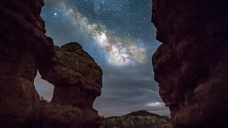 A Sweep of the Cosmos