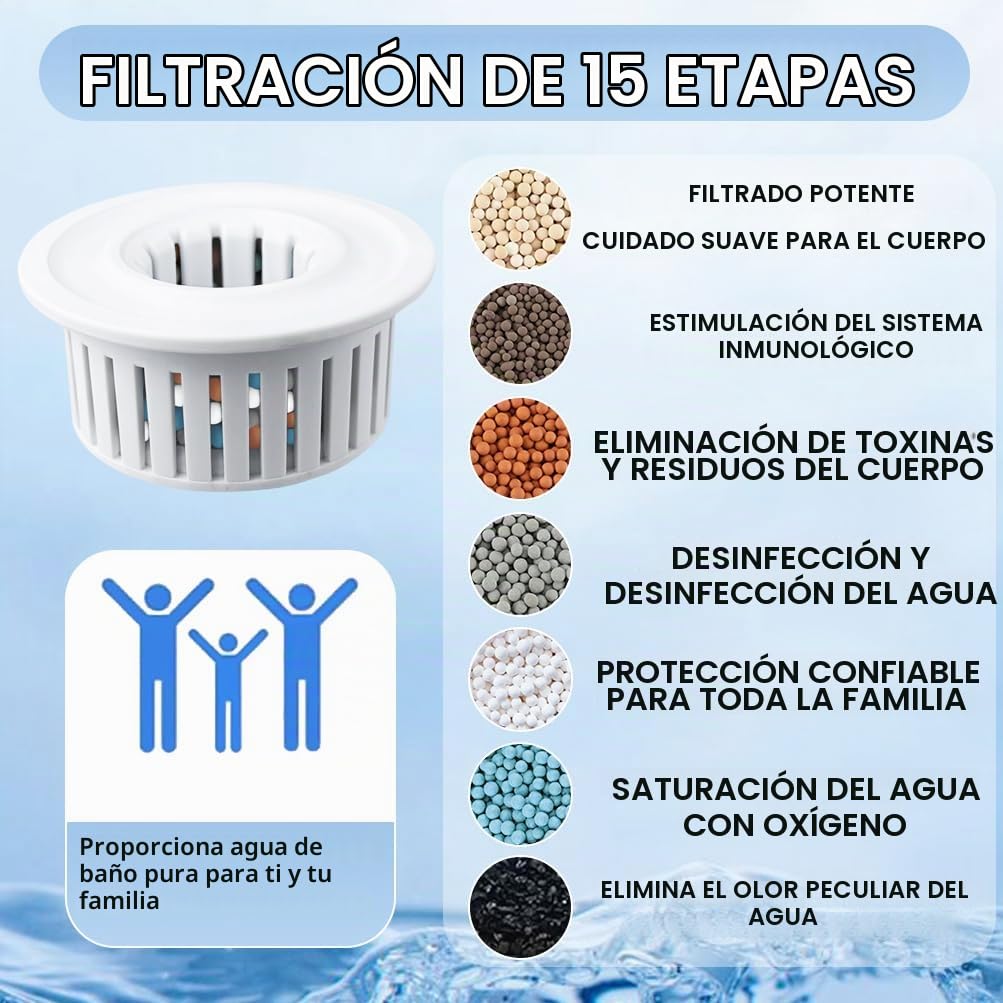 Gmili Ultra-Delgado Alcachofa Ducha Grande, 12 Pulgadas Alcachofa de Ducha Exterior Inoxidable Rociador Ducha Con Filtro Cabezal Ducha para Eliminar el Cloro y Las Sustancias Nocivas (30x30cm)
