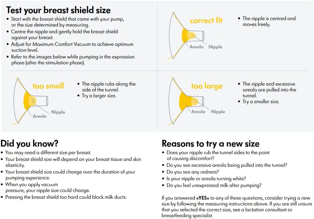 Clean breast pump parts drying on a counter