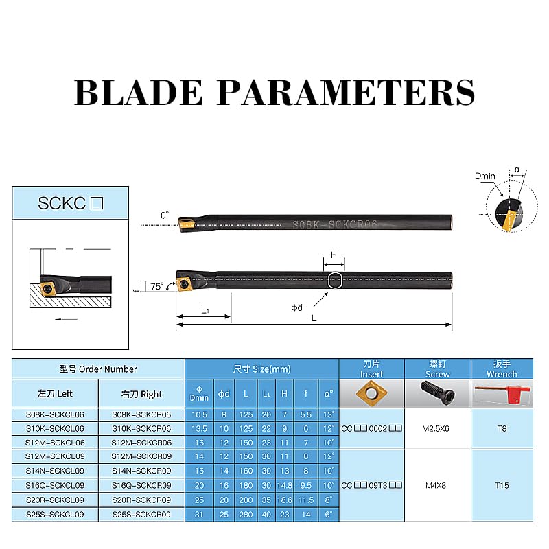 1pc Internal Turning Tools Holder SCKCL06 SCKCR09 CCMT09T304 CCMT09T308 Lather CCMT CNC Machine Bar Cutting Tools RHC45-55(S14N-SCLCL09)