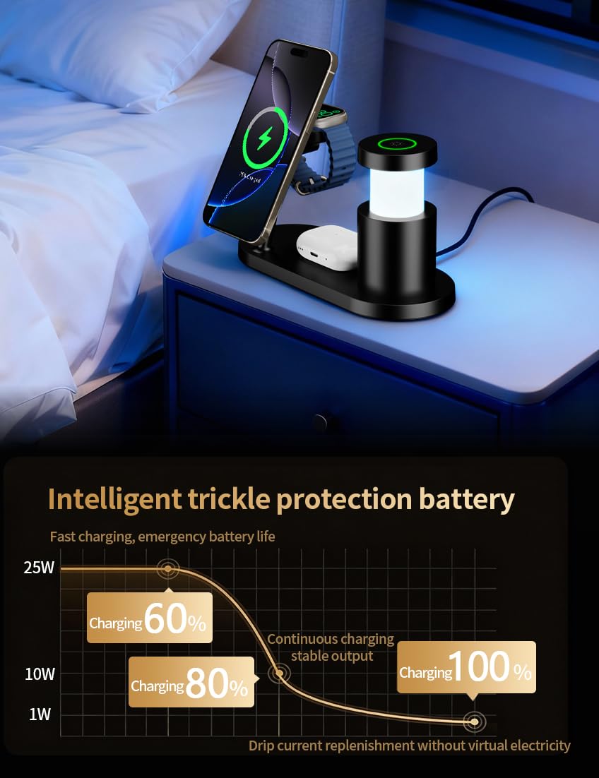 Estación de carga para reloj y iPhone, cargador inalámbrico Qi2 con carga rápida de 25 W máxima