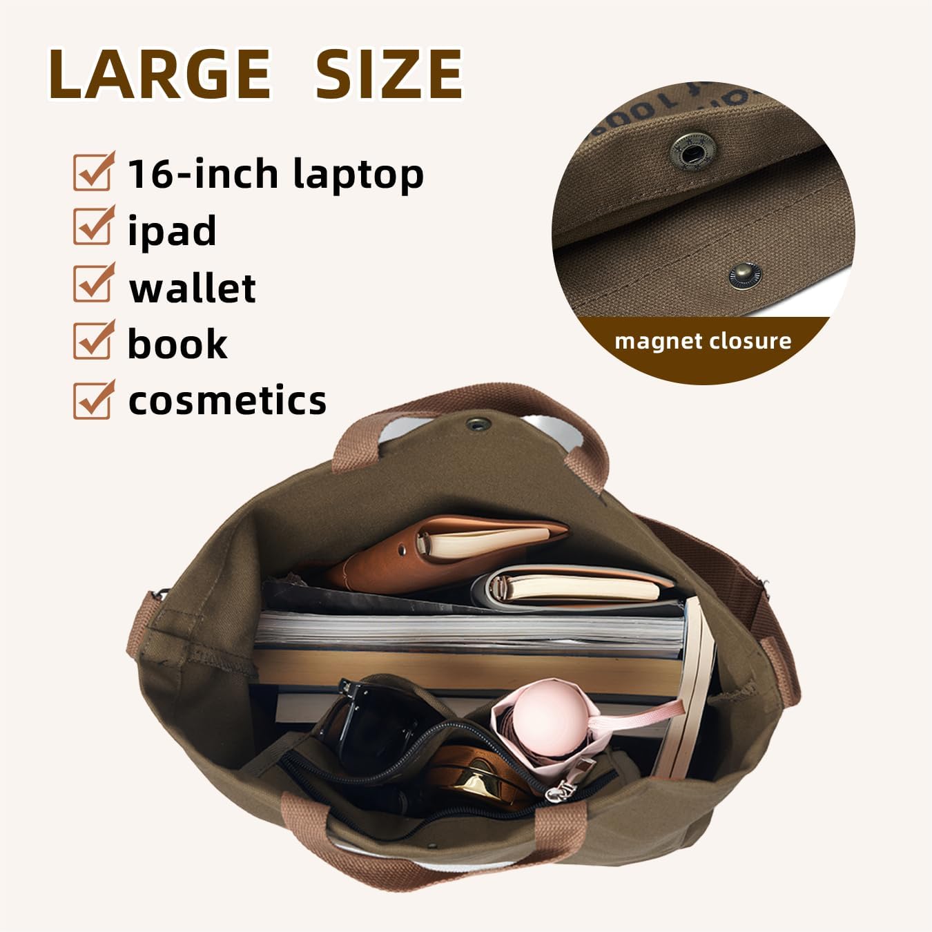 Canvas Tote Bag For Women inside out bag Crossbody Handbag with Adjustable Strap and Coin Purse for Work,Travel,Grocery - Image 4