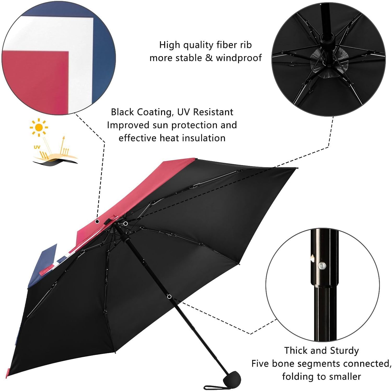 Norway Flag Travel Umbrella, Lightweight Durable Uv Umbrellas for Sun Protection for Women, Travel Umbrellas for Sun