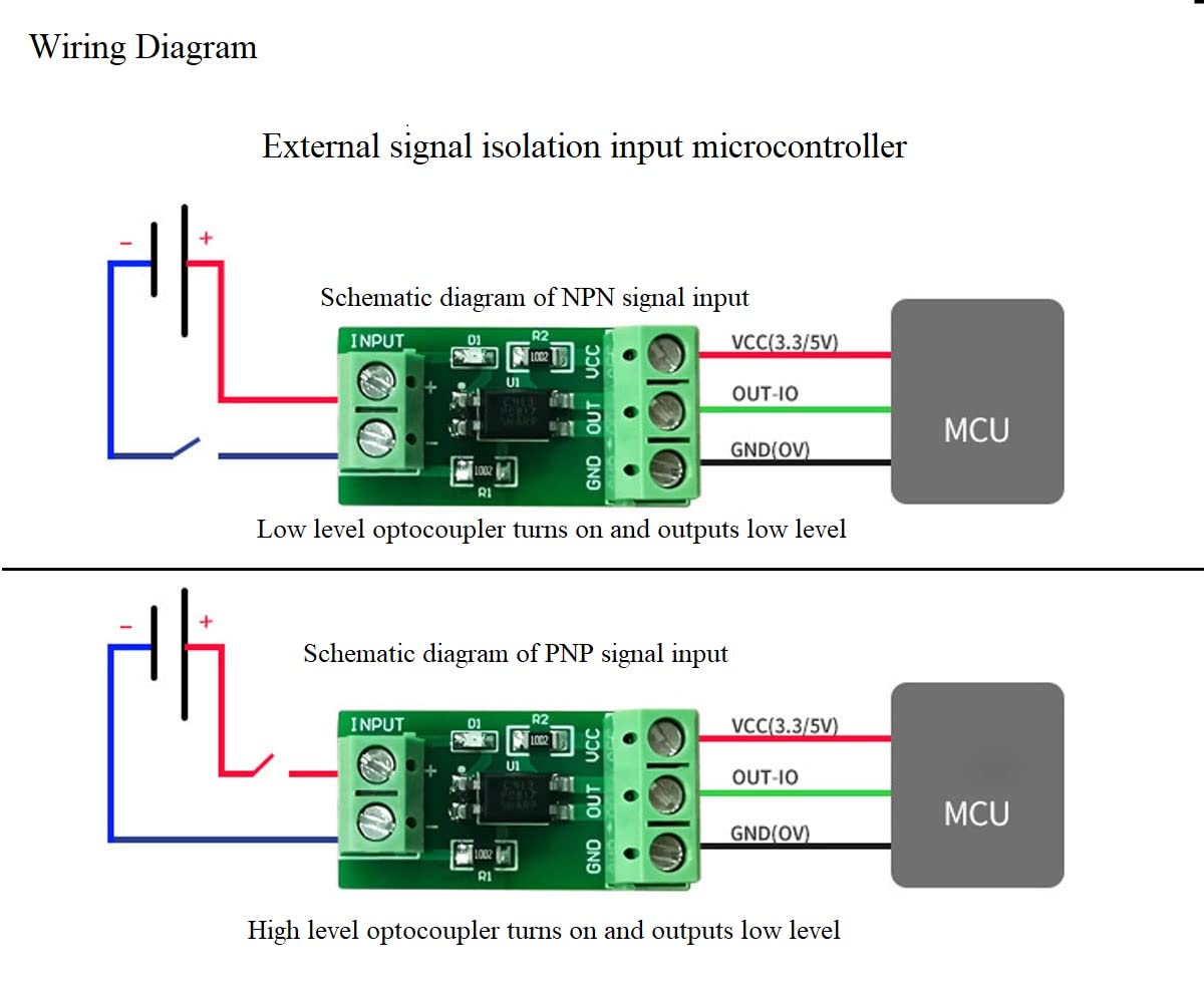 Diagram showing dimensions and input/output labels of the NOYITO PC817 module