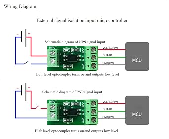 1-Channel PC817 Optocoupler Isolation Module Optoelectronic Isolator Signal Isolation and Anti-Interference 3-5V 12V 24V (Pack of 2) (3-5V)