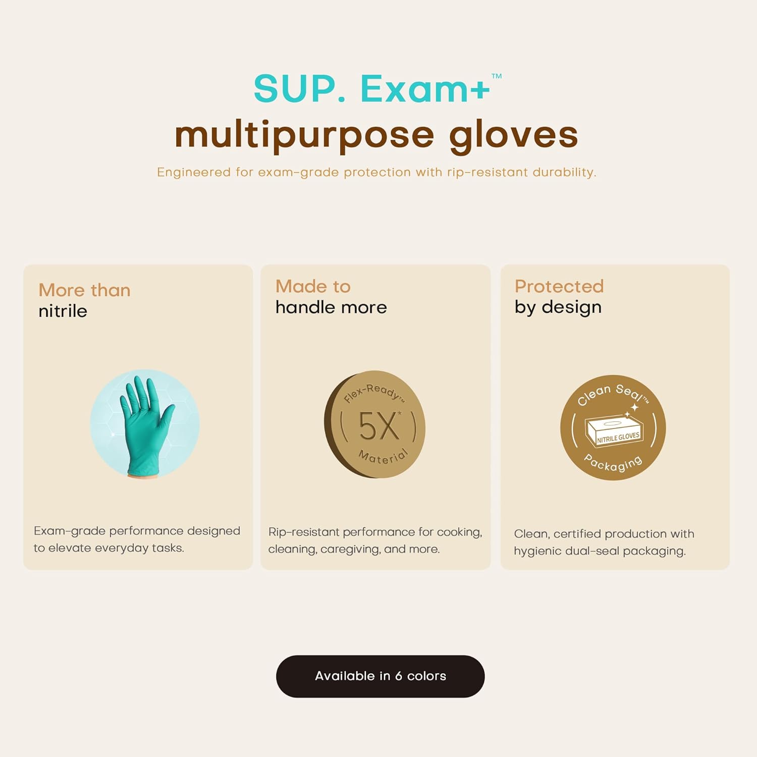SUP Nitrile Exam Gloves, Powder-Free Latex-Free Food Safe Cooking Cleaning laboratory Disposable Medical Glove, Teal 1000 Ct