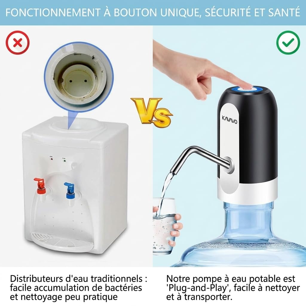 Pompe à Bouteille d’Eau, 2 Adaptateurs Supplémentaires de Différents Calibres, Distributeur d’Eau Électrique Portable avec 2 Tuyaux Libres à Couper Noir Blanc, En Silicone,Plastique