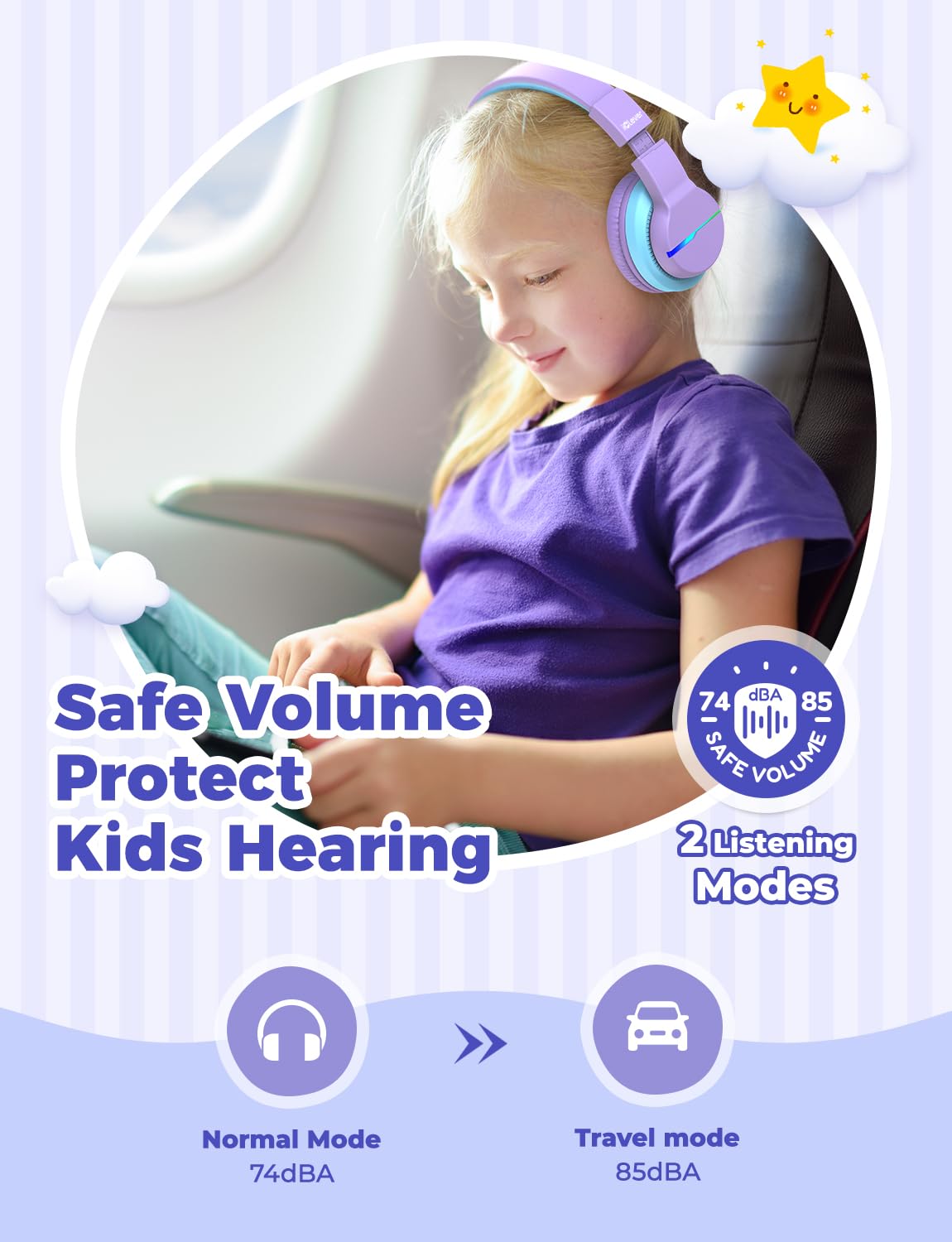 IClever Casque Enfant Bluetooth Oreille De Chat - Volume Limité 74/85dBA