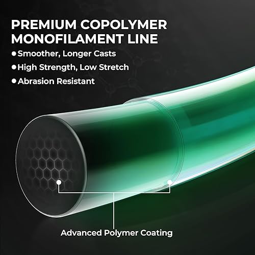 Miniatura 3 de KastKing Destron Essential - Línea de pesca de monofilamento, revestimiento avanzado de polímero para alta resistencia a la abrasión, súper suave,