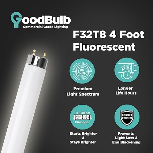 Miniatura 4 de F32T8841ECO 32W 48 pulgadas T8 Bombilla fluorescente  4100 K color de luz blanca fría, base bi-pin mediana  3050 lúmenes 86 CRI 24000 horas de vida