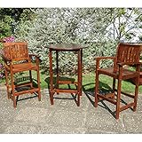 International Caravan Highland 3-Piece Bar-Height Bistro Set
