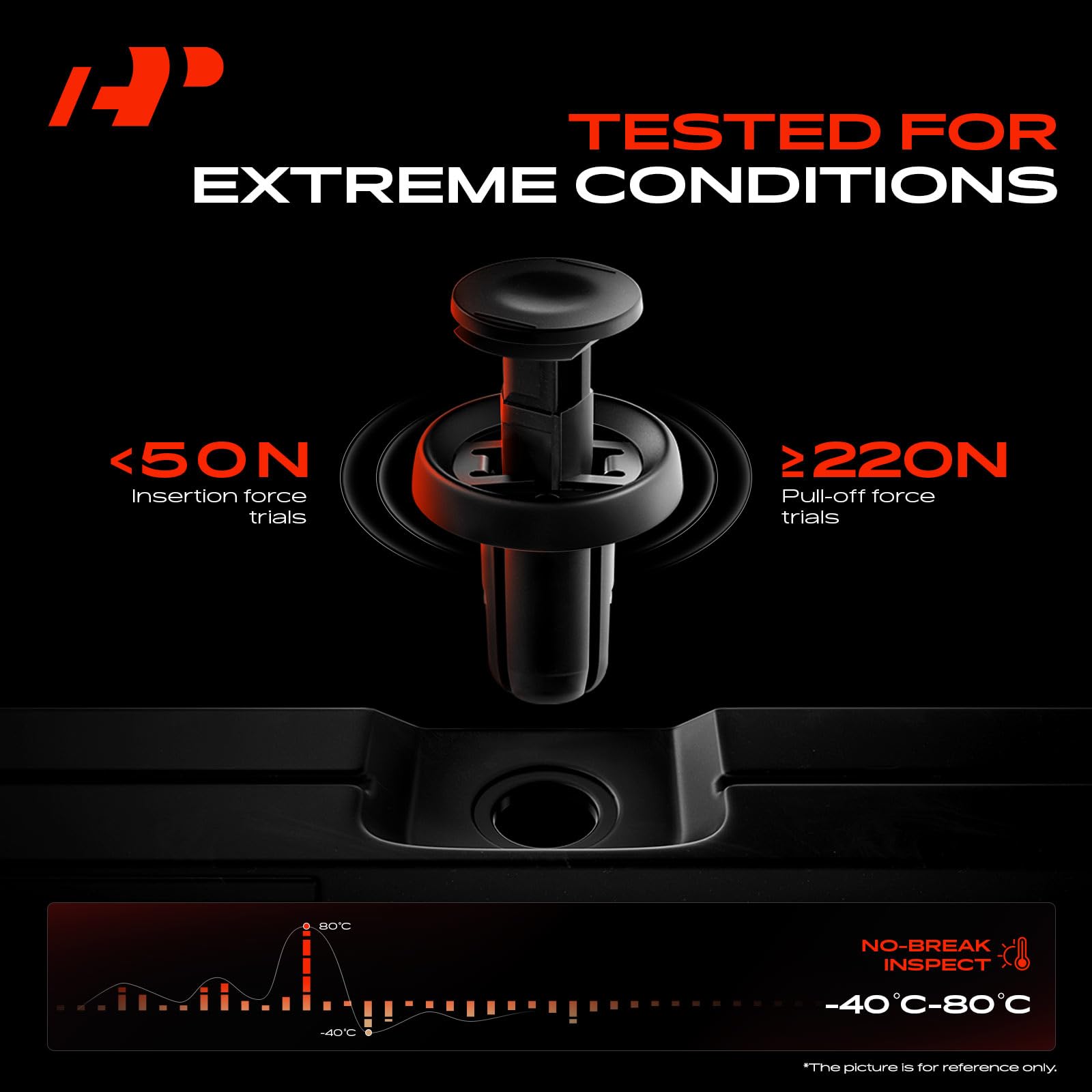 A-Premium 120PCS (12-Type) Car Retainer Clips Kit Compatible with Jeep Compass 2018-2024 Bumper Fender Shield Hood Prop Radiator Auto Push Pin Plastic Rivet Fastener Replacement Set w/Removal Tool