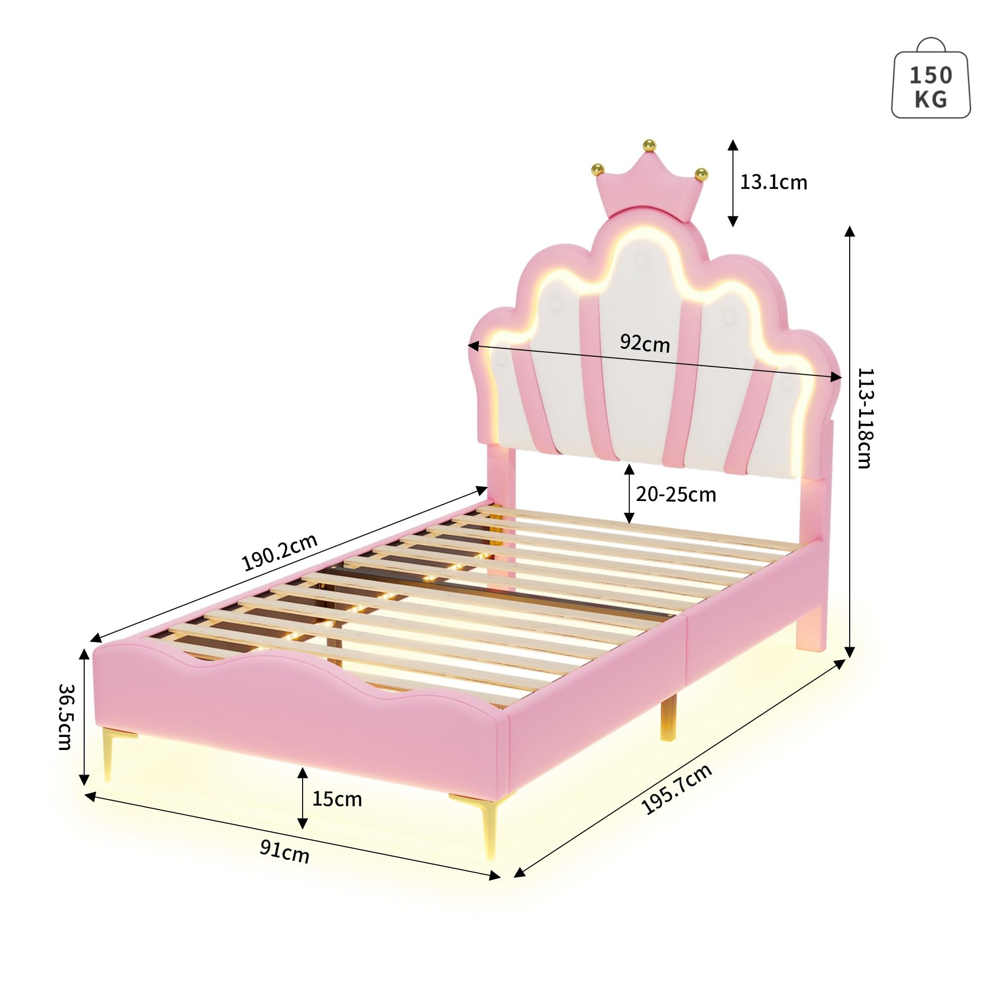 View 2