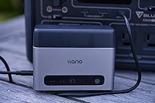 Review Image by Canis