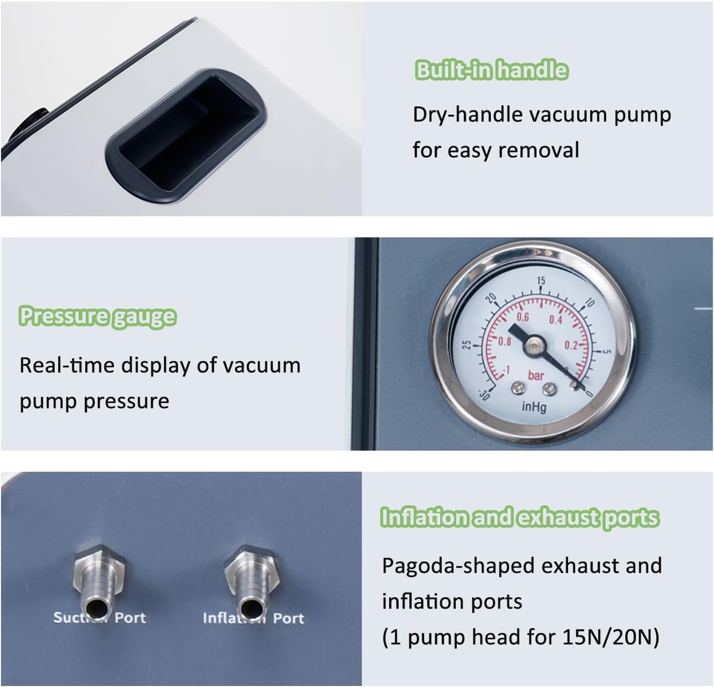 Lab Vacuum Pump, Oil Diaphragm Vacuum Pressure Pump, Single/Dual Pressure Mode, Max Vacuum 0.09MPa,for Liquid Filtration (15N)