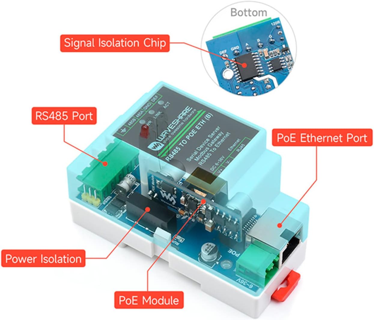 RS485 to RJ45 Ethernet with POE Function Modbus/MQTT Gateway, Bi-Directional Transparent Data Transmission Between RS485 and Ethernet, 6~36V DC Screw Terminal, or PoE Port Power Supply