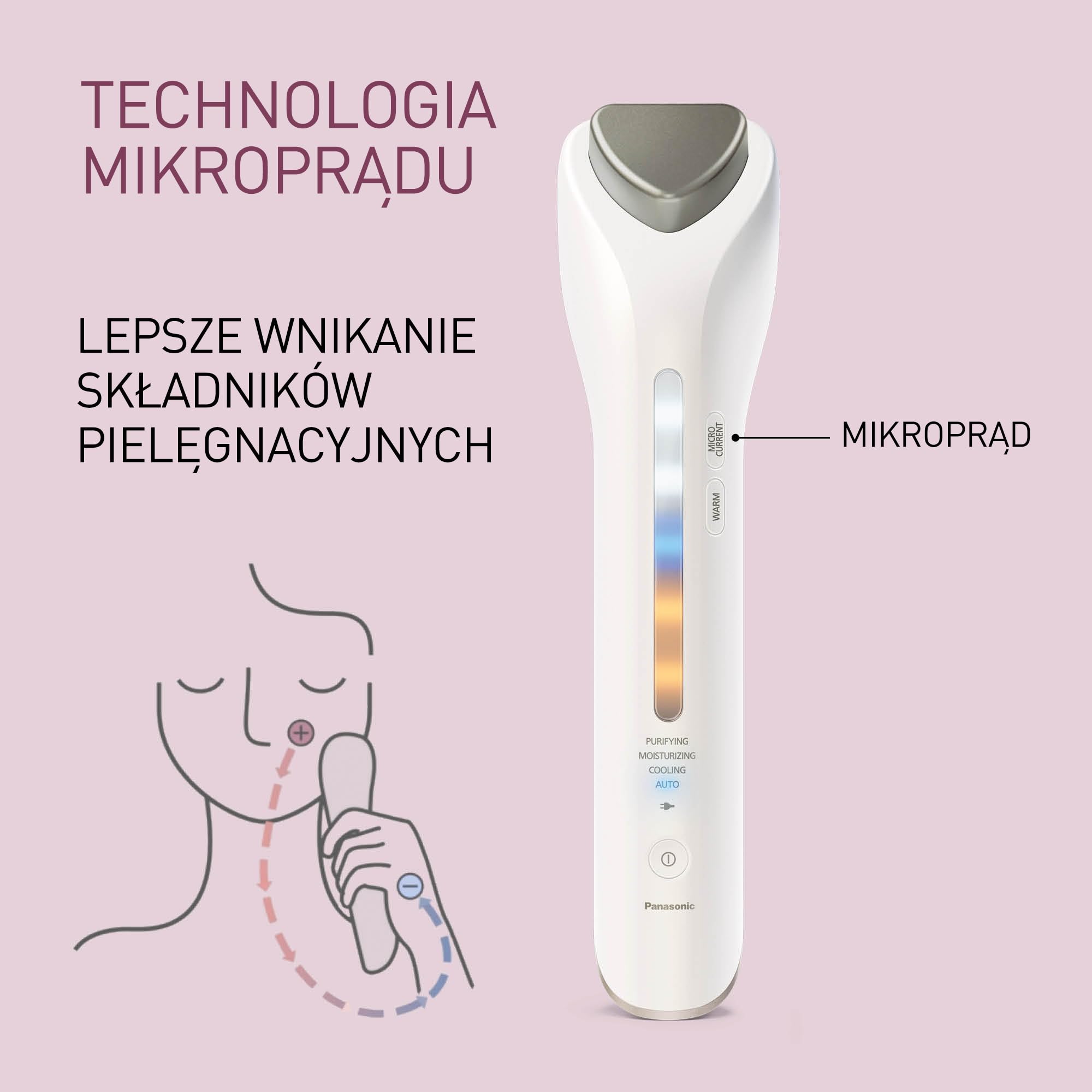 Panasonic EH-XT20 Stymulator mikroprądowy (ergonomiczna hipoalergiczna głowica 3 w 1 z tytanu, nasadka ochronna)