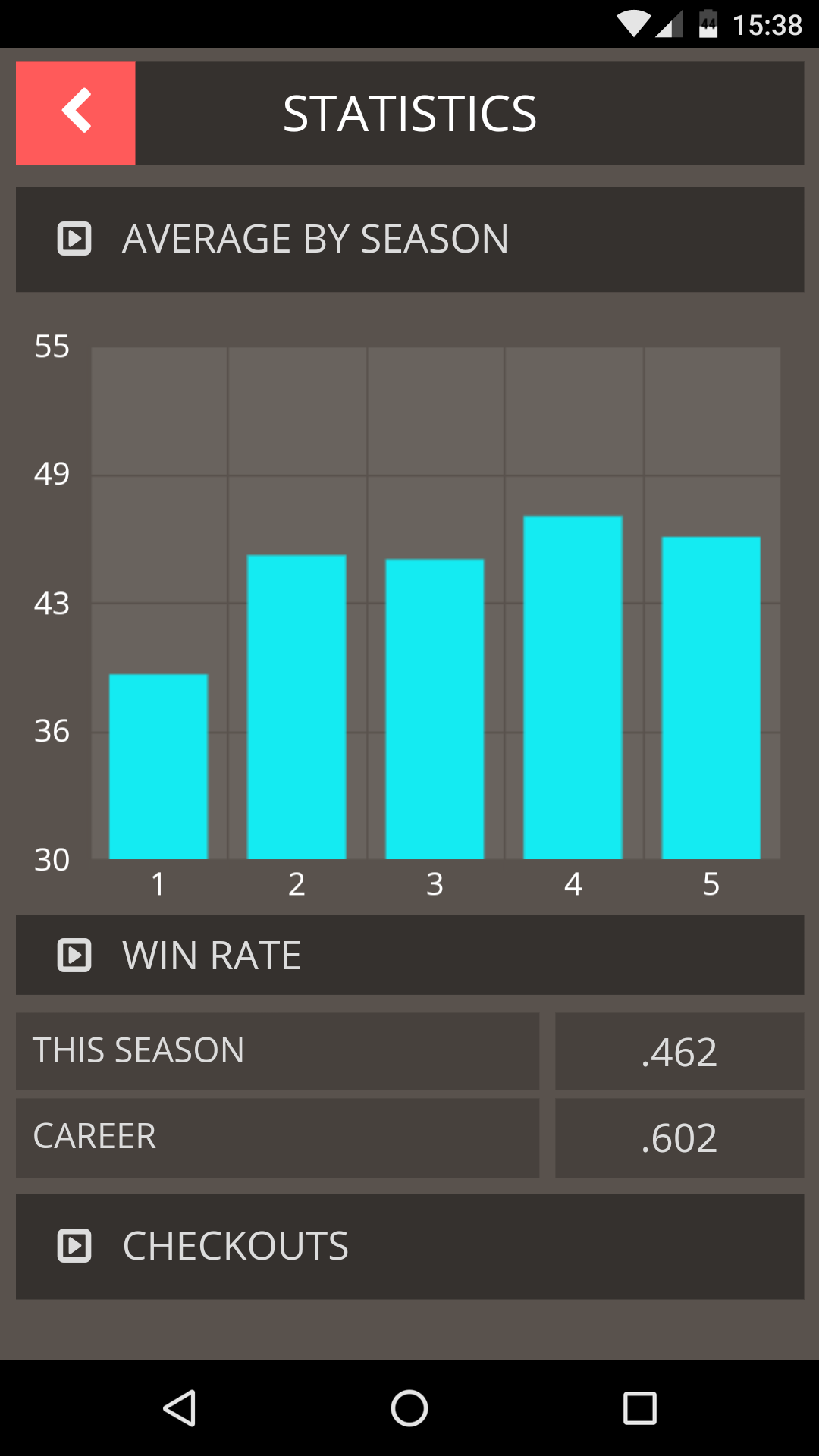 Let's Play Darts - App on Amazon Appstore