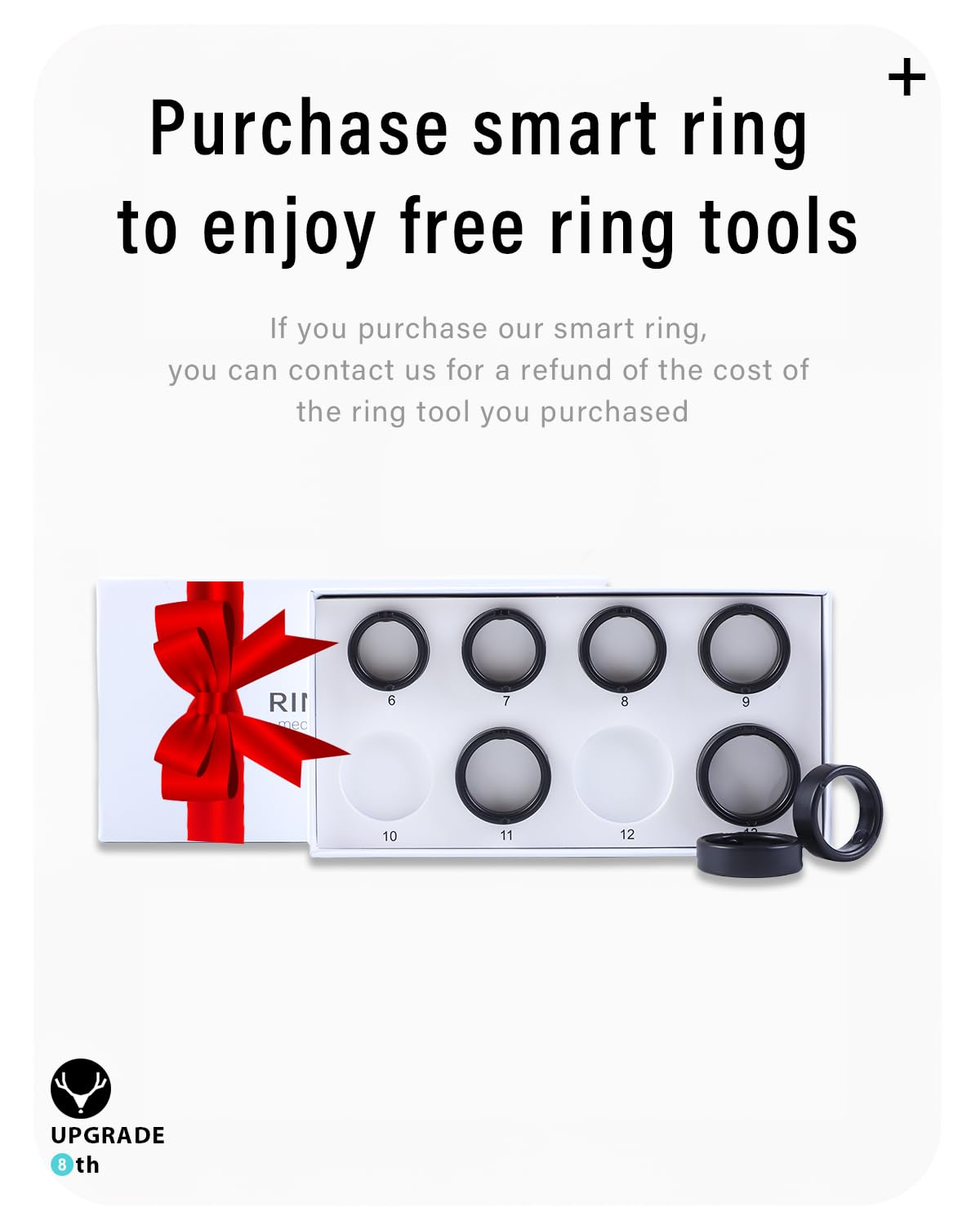 Amazon.com: DEERLET Smart Ring Sizing Kit - Ring Size Measurement