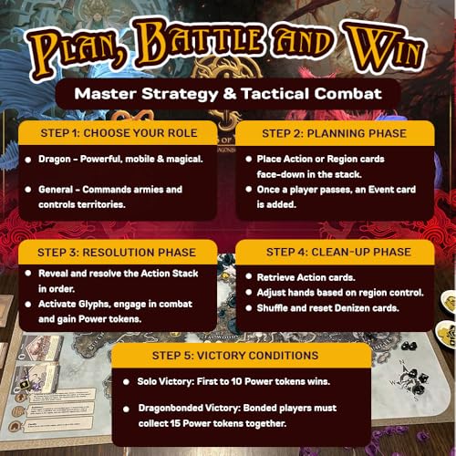 Dragonbond: Lords of Vaala - Juego de mesa estratégico para 1-4 jugadores miniatura 4