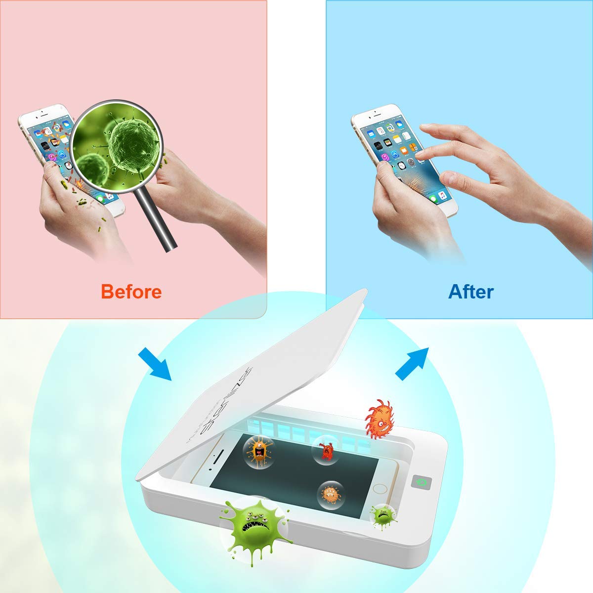 Boîte de désinfectant UV pour téléphone portable, boîte de nettoyage UVC, aromathérapie, stérilisateur UV à 360 ° pour téléphone, brosses à dents, bijoux, écouteurs, montres, clés, lunettes (bleu)