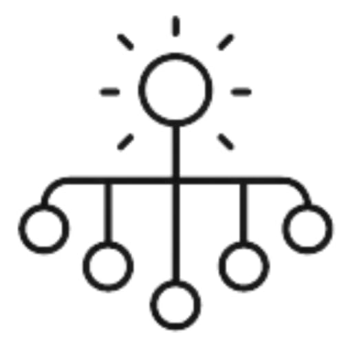 Student database