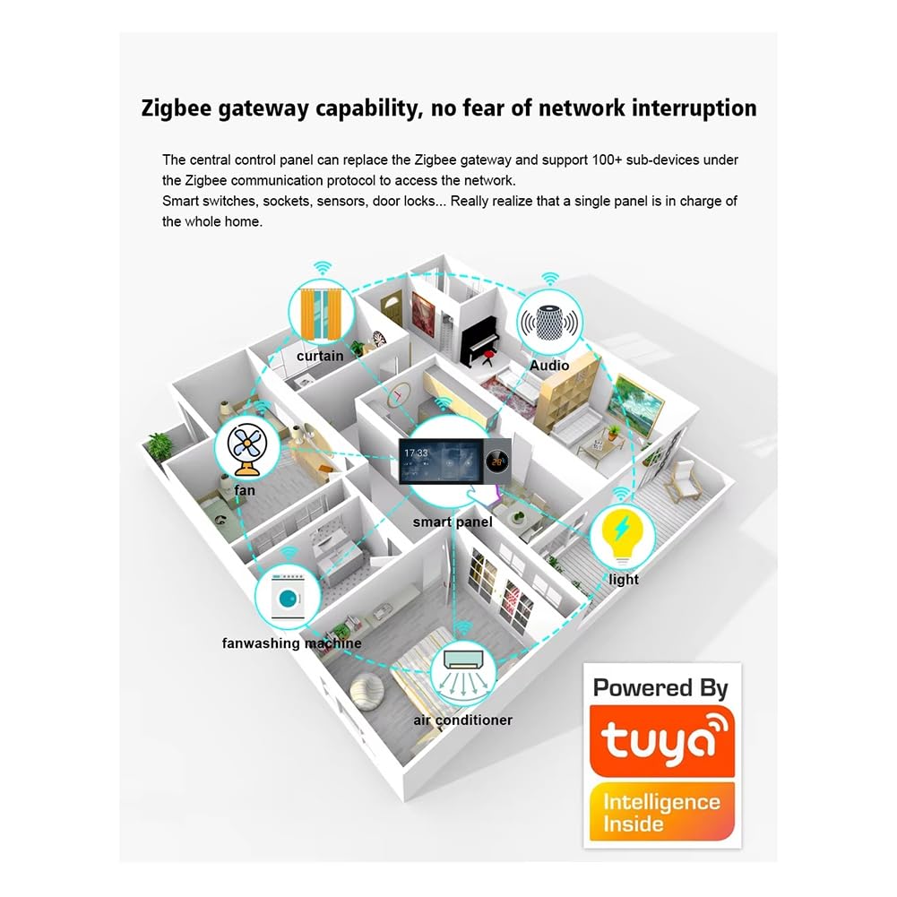6-Tuya Smart Home sterowanie z funkcją Zigbee-Hub-Gateway Voice wielofunkcyjny ekran dotykowy centralny przełącznik sterujący