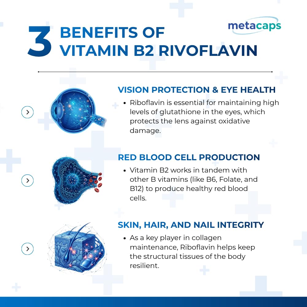 MetaCaps Vitamin B2 Riboflavin– 90 Veg Capsules | High-Potency Metabolic Spark for Energy & Mitochondrial Support | Promotes Neurological Health & Vision — Amazon image 3