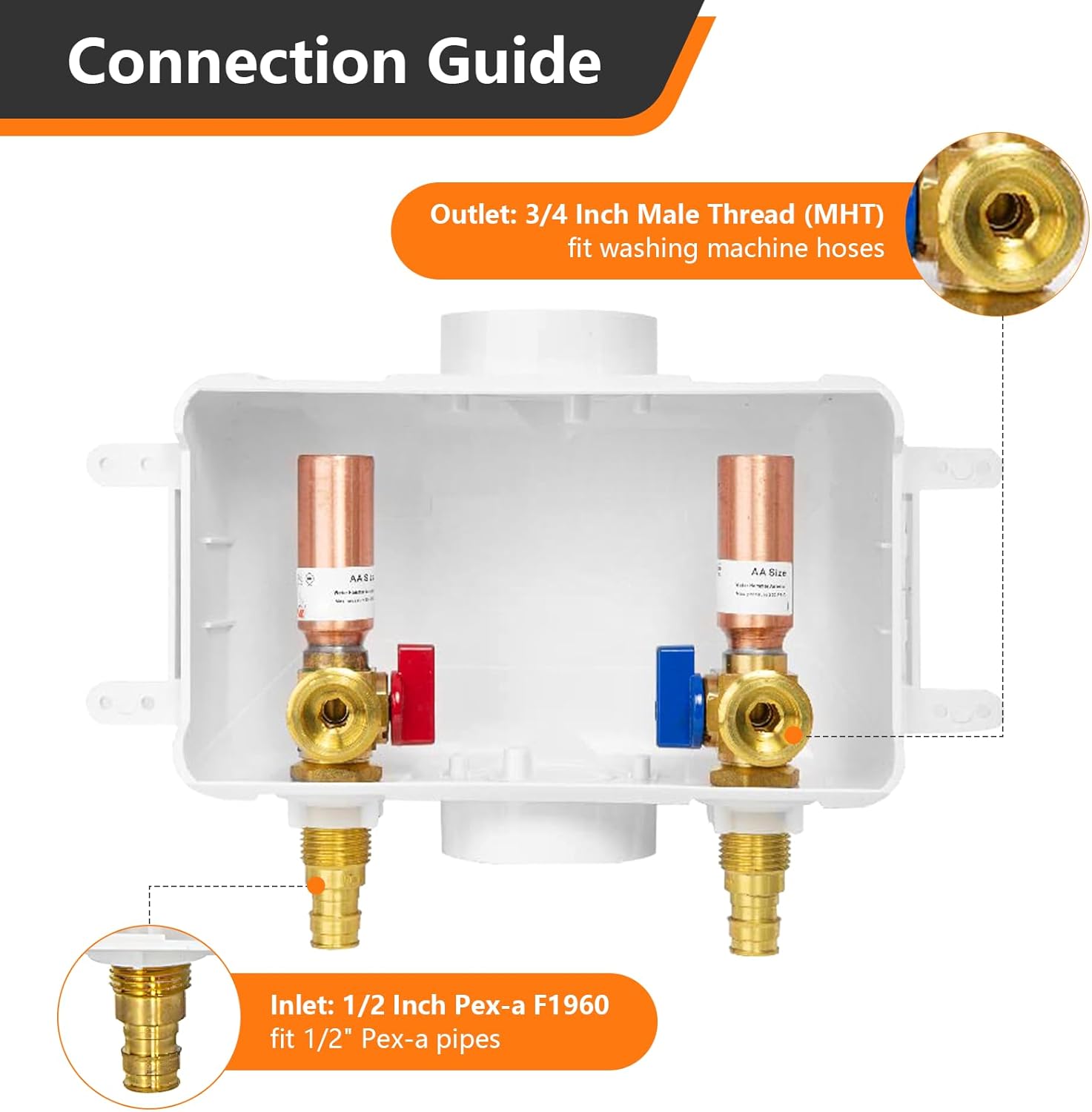 HeSun Washing Machine (Laundry) Outlet Box, 1/2 Inch PEX-A Inlet x 3/4 Inch MHT Outlet, Pex Washer Box with Center Double Drain, with Copper Water Hammer Arrestor