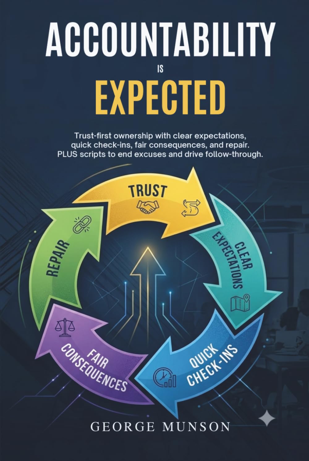 Accountability is Expected: Trust-first ownership with clear expectations, quick check-ins, fair consequences, and repair. PLUS scripts to end excuses and drive follow-through.