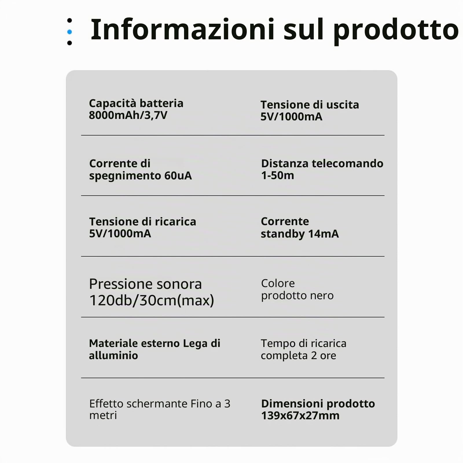 Dispositivo di disturbo audio – Protezione per la privacy a ultrasuoni anti-registrazione con schermo a 360° per riunioni sicure e uso in ufficio