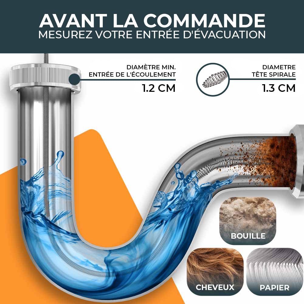 Meisterfaktur Furet Déboucheur Canalisation [7.5m] - Fonction Automatique - Furet Plomberie Idéale avec Poussée Automatique - Spirale de Nettoyage de Tuyaux pour Vrais Bricoleurs !