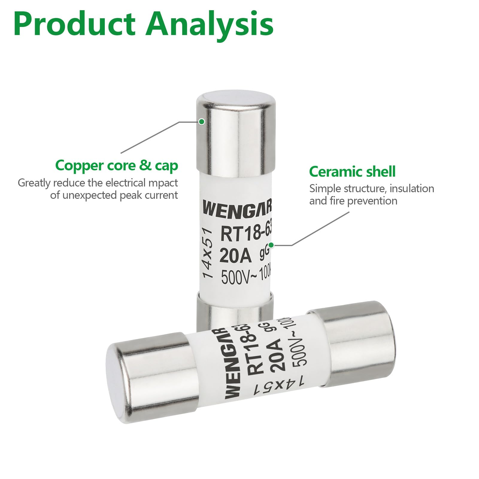 Wengart 10 Pezzi Fusibili Cilindrici AC 500V 20A,Tipo RT18-63 (RO16),Dimensioni 14x51mm,Potere di Interruzione 100kA,Protezione Professionale per Impianti Industriali e Grandi Utenze