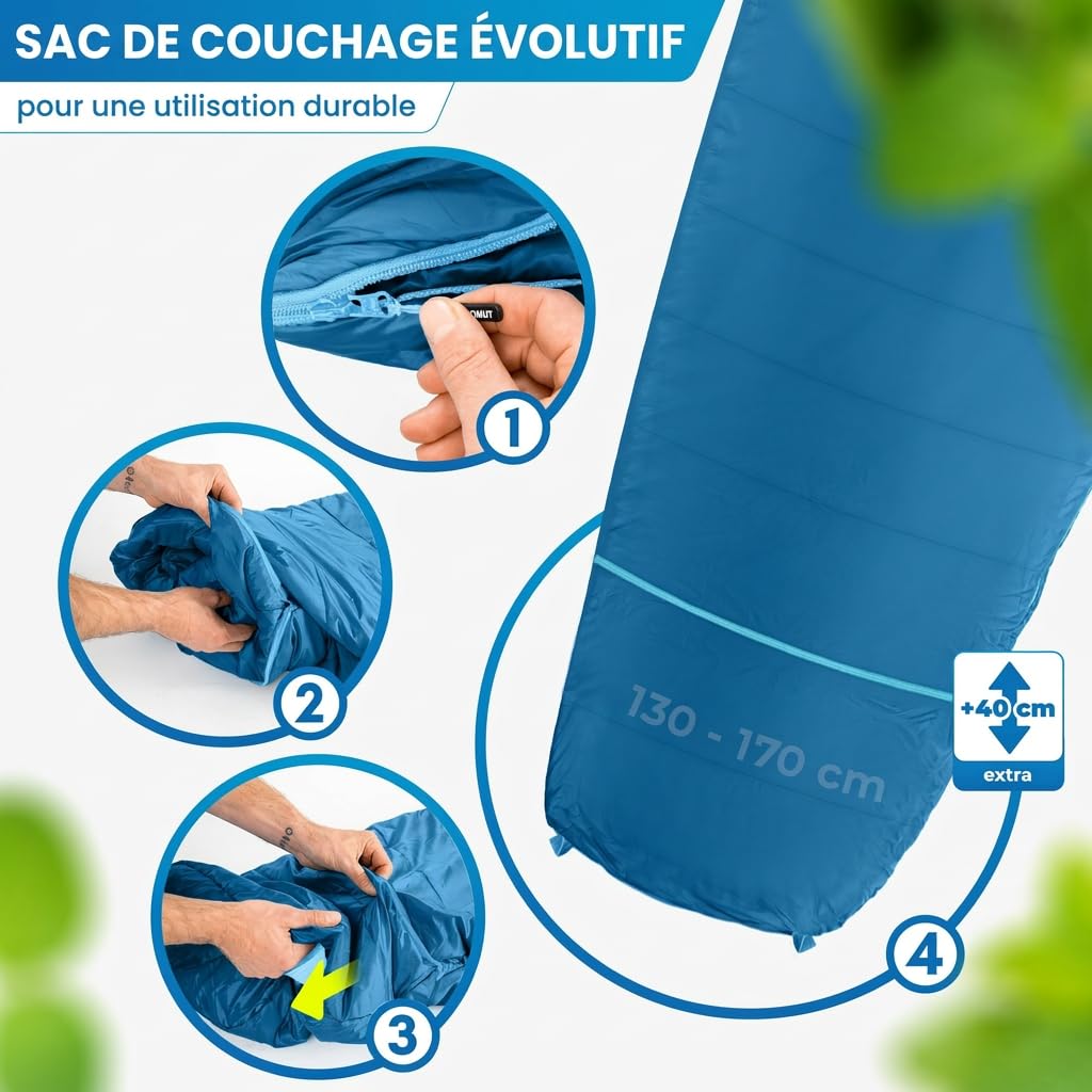 NORDMUT® Sac de Couchage Enfant 3 Saisons – Chaud & Respirant – sans Substances Toxiques – Sac de Couchage Maternelle, Camping & Outdoor